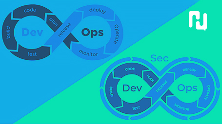 crm-data-security