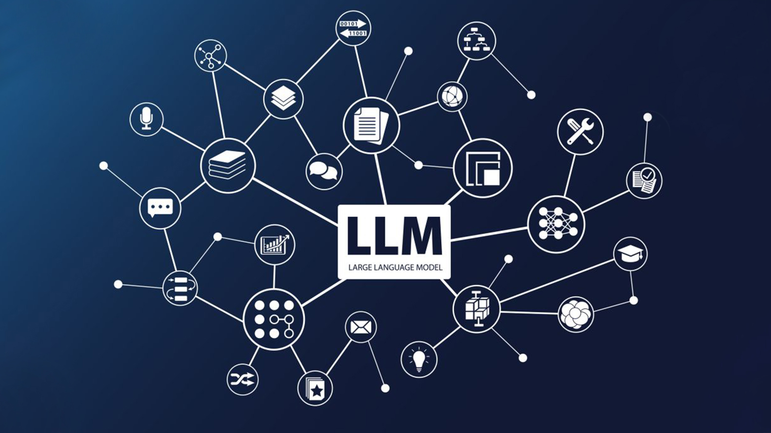 crm-data-security
